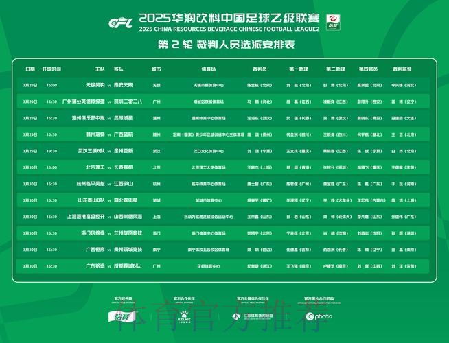 2019中乙联赛第十五轮:理工绝杀红狮,苏州登顶南区榜首 2019中乙联赛第十五轮:理工绝杀红狮,苏州登顶南区榜首